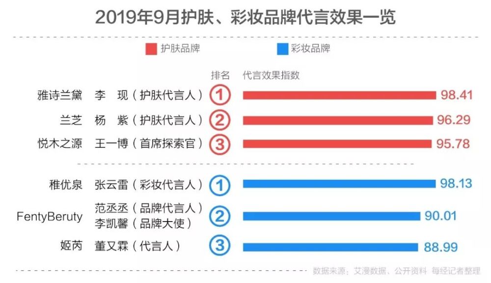 2024年澳門今晚開什么肖,數(shù)據(jù)分析說明_XP71.54