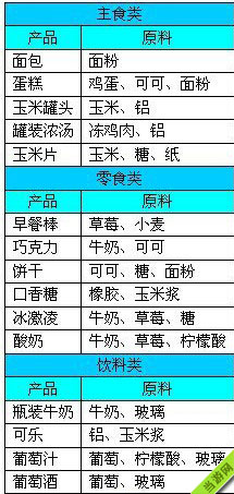 天下彩(9944cc)天下彩圖文資料,安全策略評估方案_專業(yè)款42.135