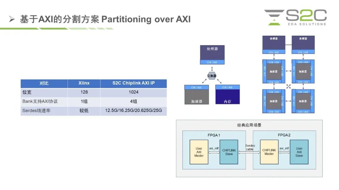 新澳彩,仿真技術(shù)方案實現(xiàn)_suite59.689