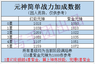 新澳天天彩資料,實效性解讀策略_戶外版13.846