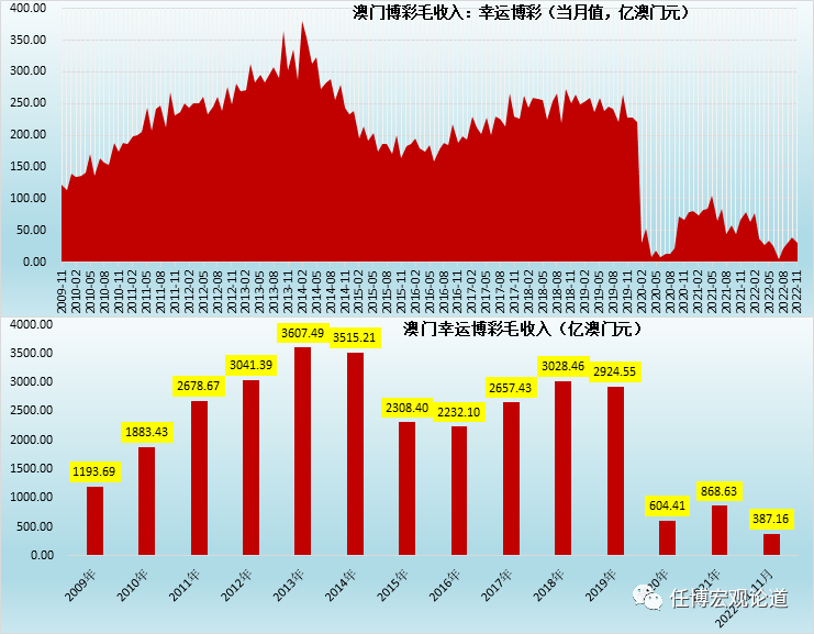 新澳門(mén)開(kāi)獎(jiǎng)結(jié)果,精細(xì)化策略定義探討_游戲版87.663