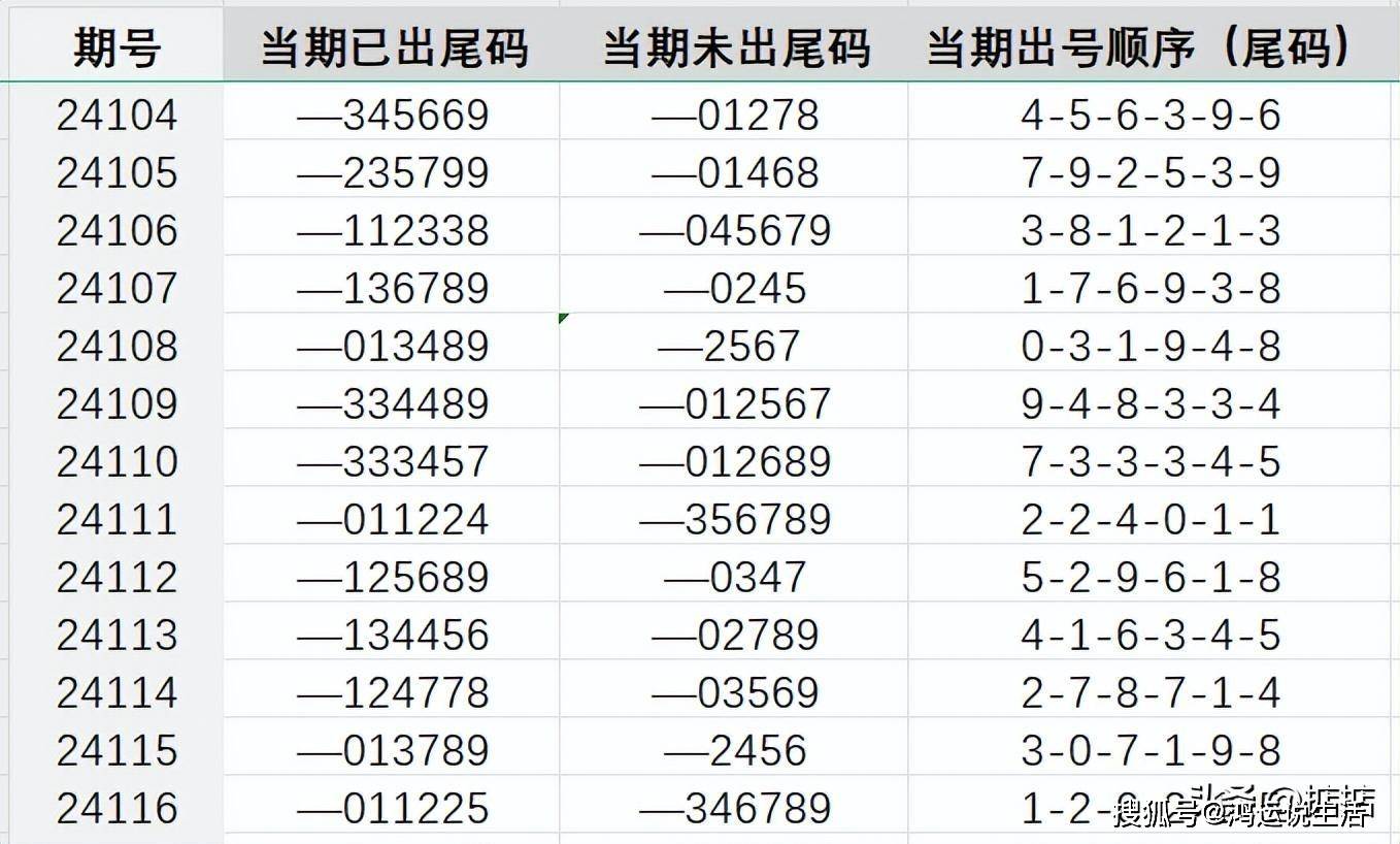 7777788888王中王中特,最新正品解答落實_7DM96.399