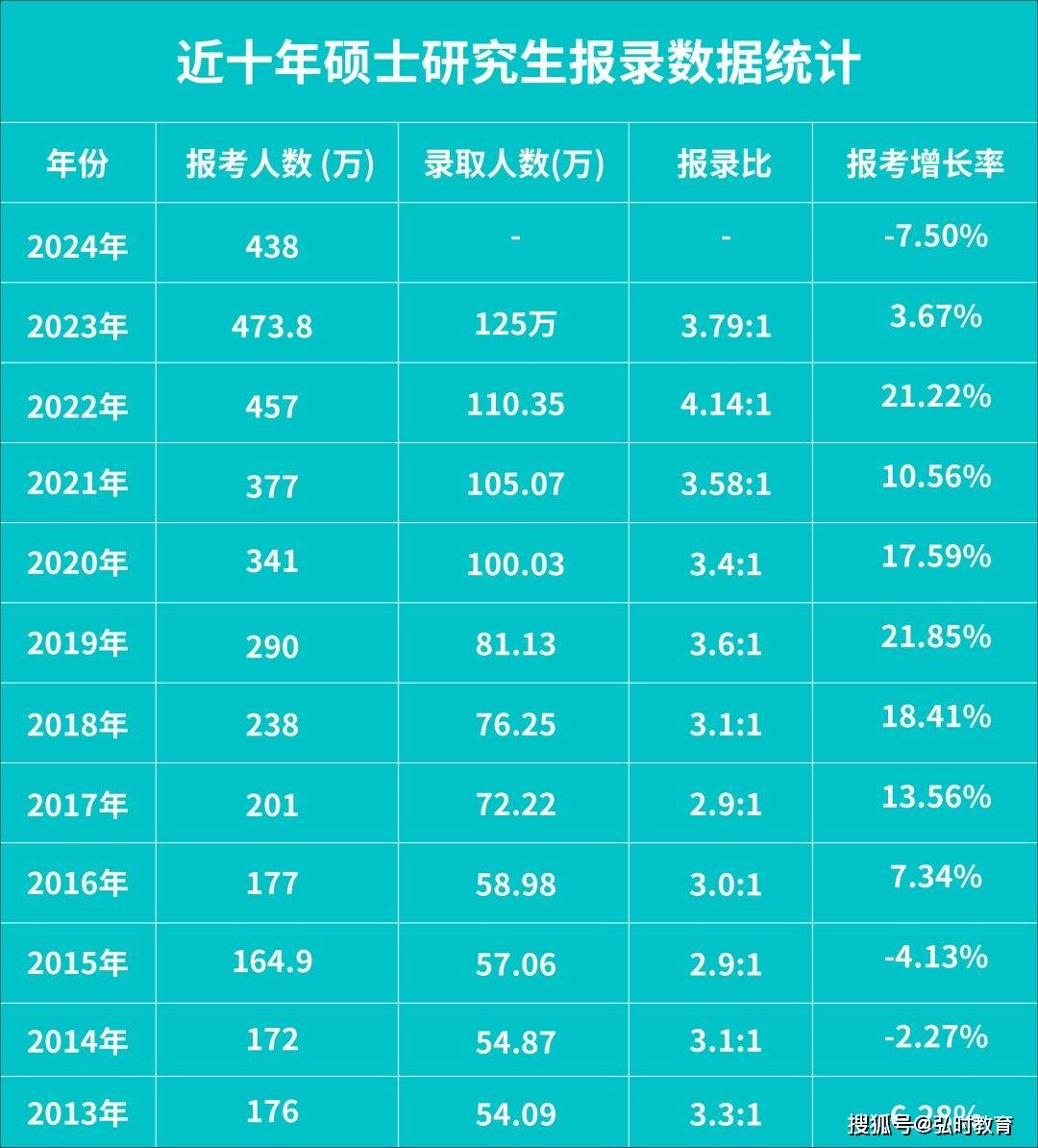 2024新澳精準資料大全,數(shù)據(jù)分析說明_戶外版25.438