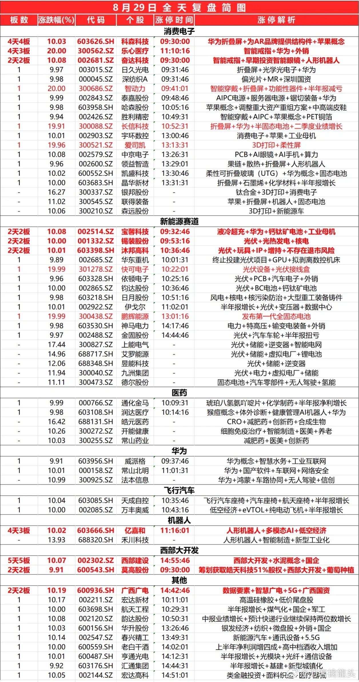 2024最新奧馬免費(fèi)資料生肖卡,高速解析方案響應(yīng)_進(jìn)階版66.631