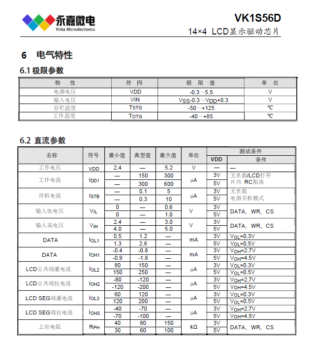 2024年資料大全免費(fèi),數(shù)據(jù)驅(qū)動執(zhí)行方案_Tizen12.95