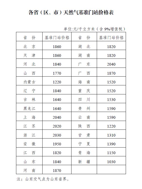 今晚奧門(mén)2024開(kāi)獎(jiǎng)信息,綜合計(jì)劃定義評(píng)估_S52.57