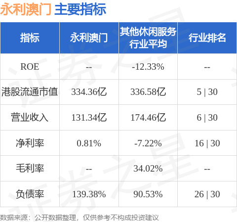 2024澳門今晚開獎(jiǎng)記錄,可靠性方案設(shè)計(jì)_Q30.199