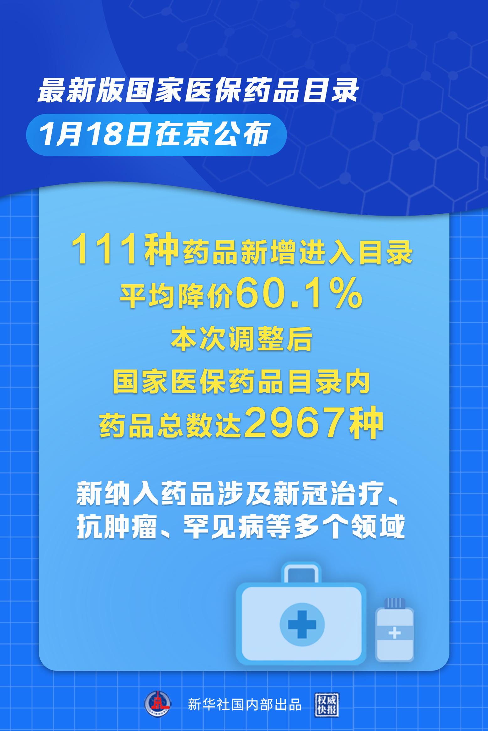 最新藥品，改變醫(yī)療格局的革新力量，革新力量，最新藥品重塑醫(yī)療格局