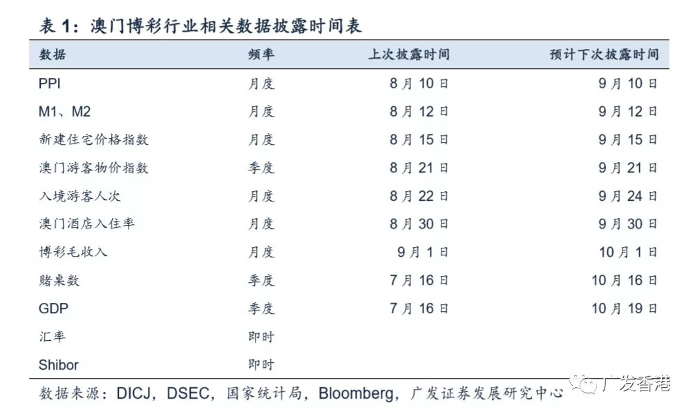 2024澳門正版開獎結(jié)果209,最新調(diào)查解析說明_增強版70.380