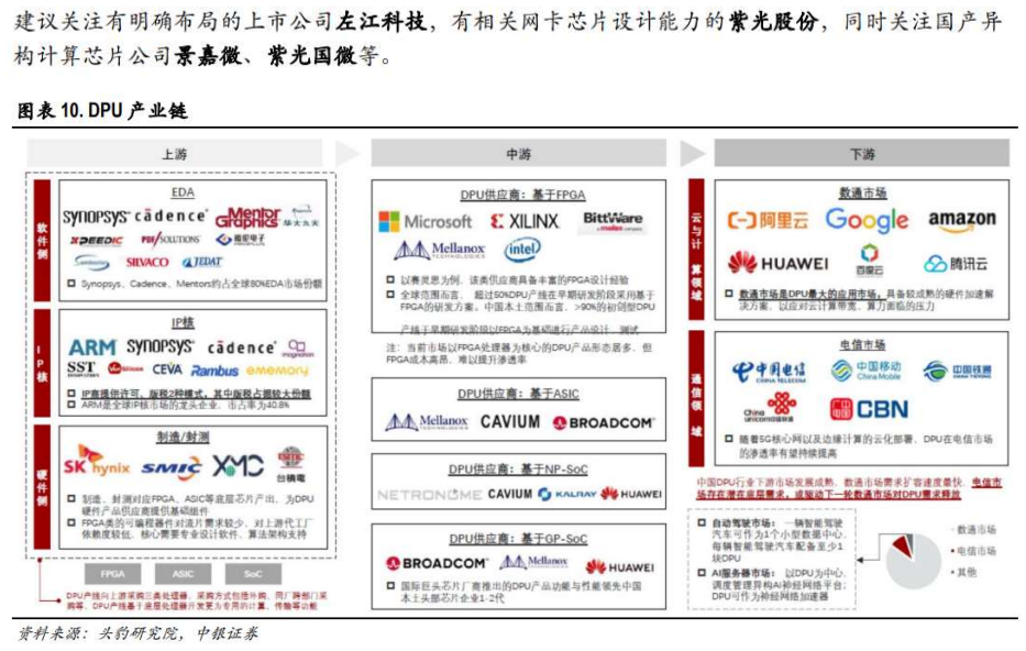 2024全年經(jīng)典資料大全,全面數(shù)據(jù)分析實(shí)施_云端版21.333