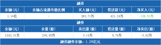 一肖一碼100-準(zhǔn)資料,精細(xì)方案實(shí)施_經(jīng)典款28.665