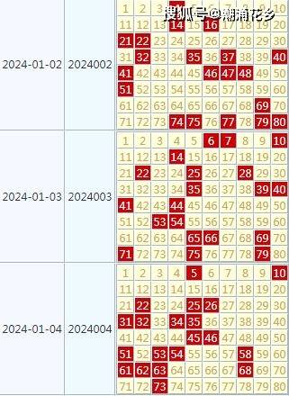 2024年天天彩免費(fèi)資料,涵蓋了廣泛的解釋落實(shí)方法_領(lǐng)航版59.33