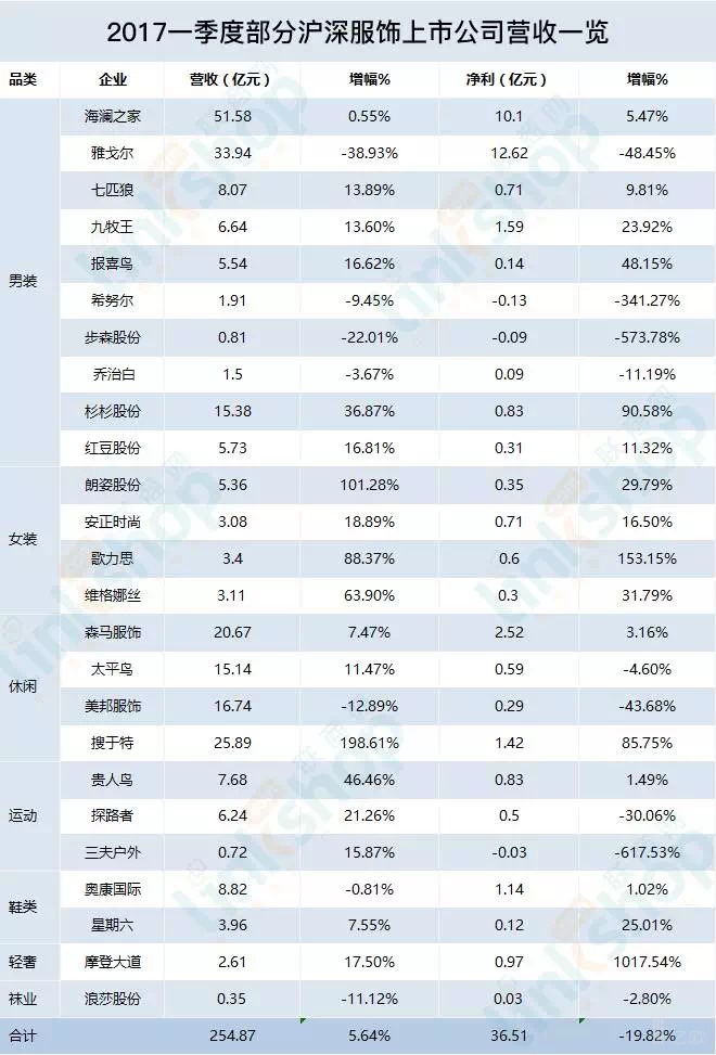 新澳天天開獎(jiǎng)資料大全最新54期,高速解析方案響應(yīng)_終極版52.951