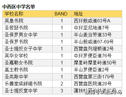 二四六香港天天開彩大全歷史記錄,精細化策略定義探討_錢包版20.349