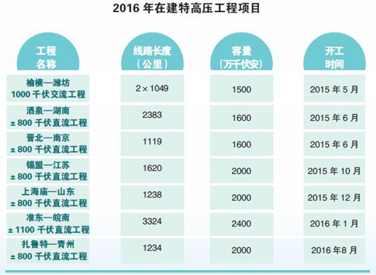 新奧彩2024最新資料大全下載,穩(wěn)定解析策略_試用版15.380