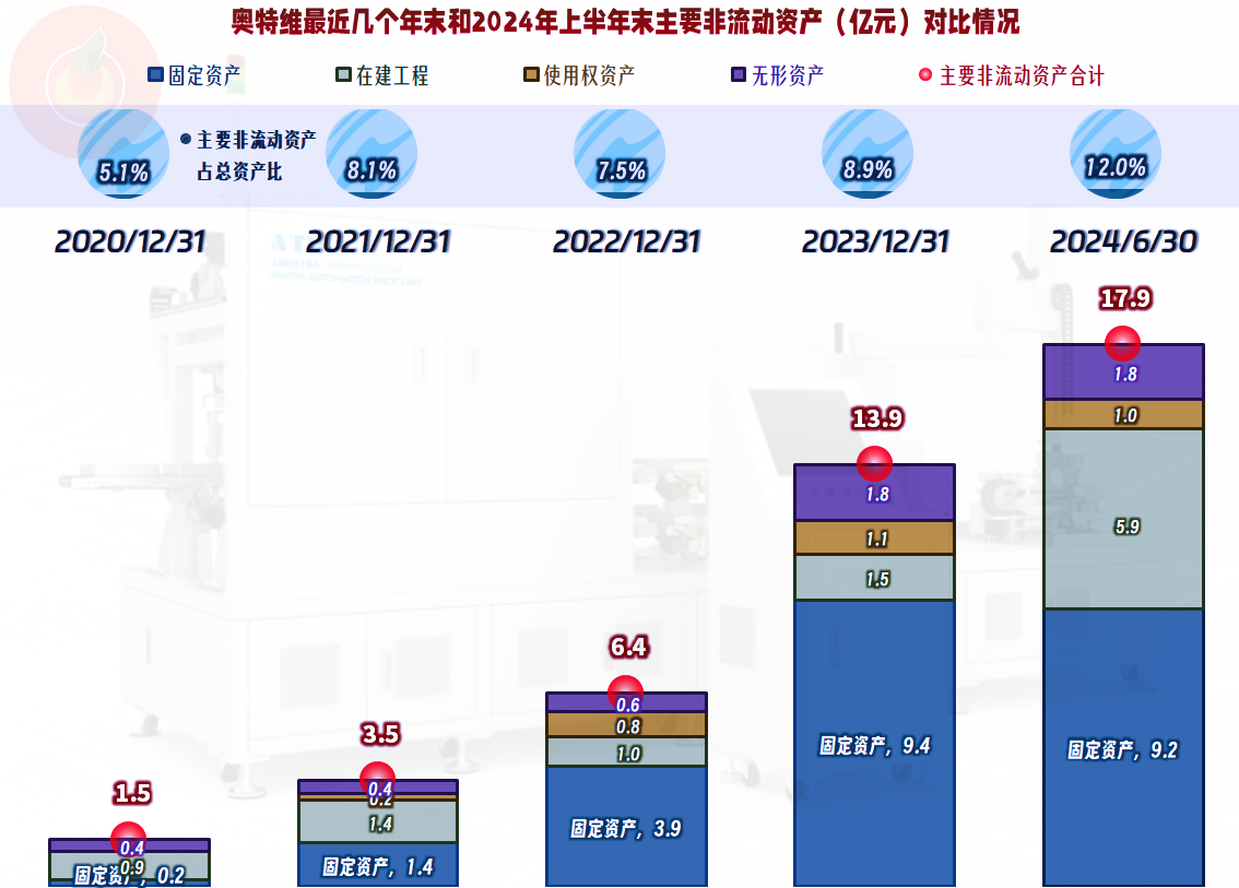 2024新澳特瑪內(nèi)部資料,定性評估解析_冒險(xiǎn)版57.400