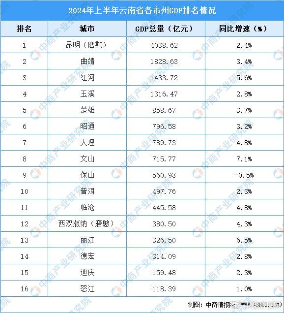 2024資料大全正版資料免費,準確資料解釋落實_WP版43.249