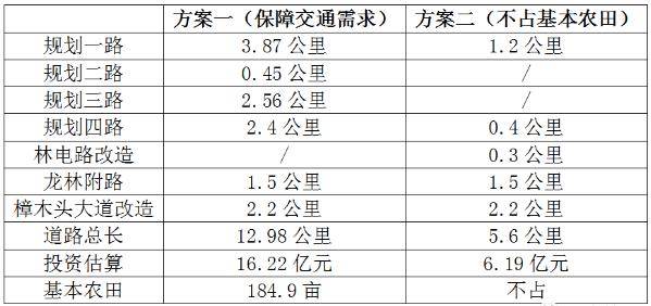 廣東八二站新澳門(mén)彩,全面執(zhí)行數(shù)據(jù)計(jì)劃_完整版26.121