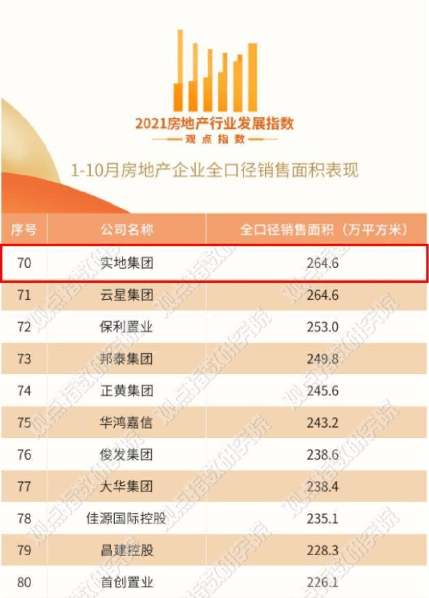 新澳天天彩正版資料,實地考察數據分析_RX版73.481