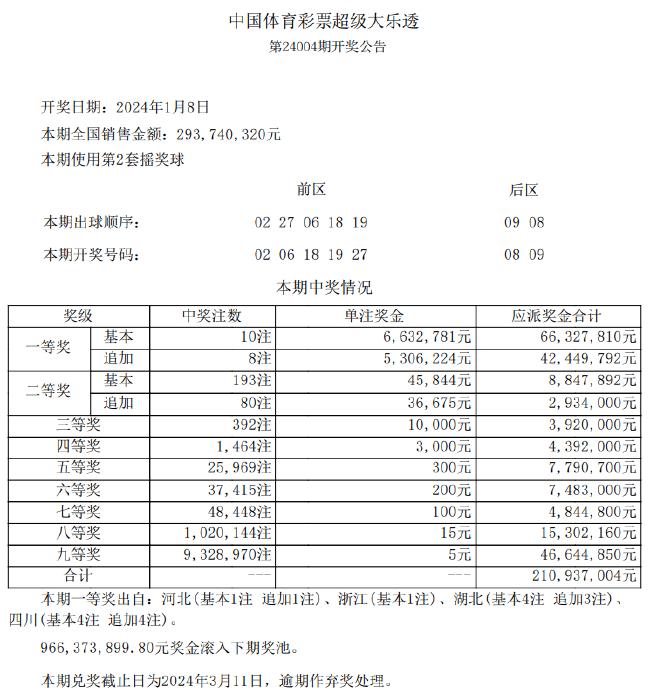 新澳2024正版資料免費大全,數(shù)據(jù)分析引導(dǎo)決策_(dá)tool48.218