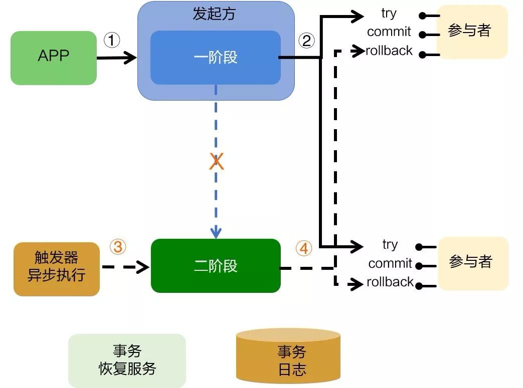 4777777最快香港開碼,深度分析解析說明_kit60.754