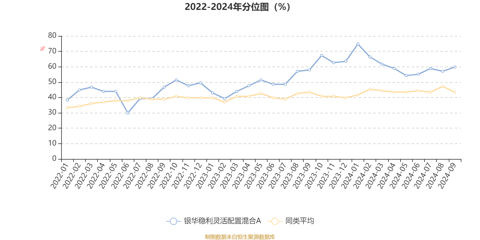 2024澳門正版資料大全資料,深入分析定義策略_3K36.234