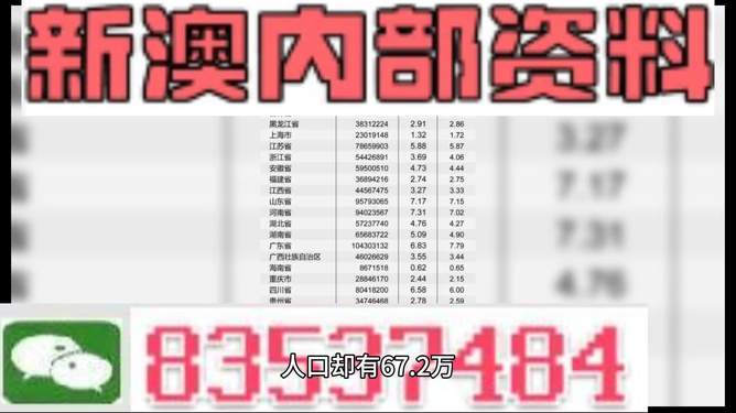 新澳全年免費資料大全,可靠操作方案_領(lǐng)航款80.529