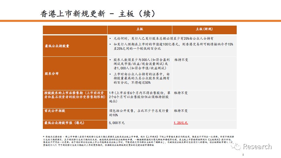 2024香港全年免費資料,現象解答解釋定義_2DM91.378