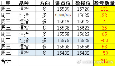 早推揭秘提升2024一肖一碼,數(shù)據(jù)解析導(dǎo)向策略_靜態(tài)版52.549