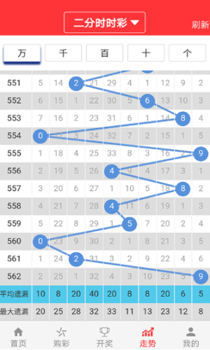 澳門天天彩一天一期十五期,綜合數(shù)據(jù)解析說明_M版62.41.88