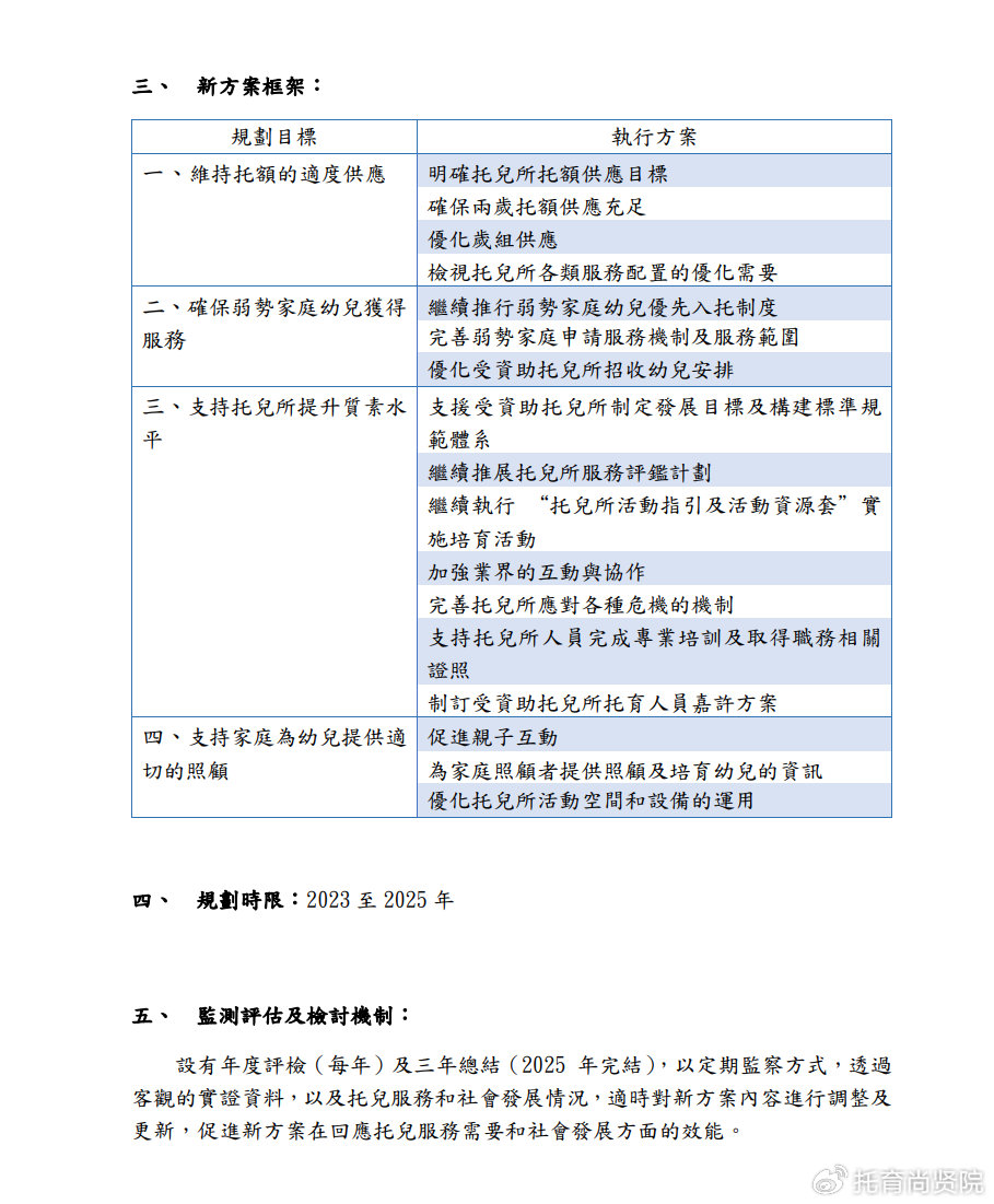 新澳2024年精準(zhǔn)資料,全面實施數(shù)據(jù)分析_CT53.198