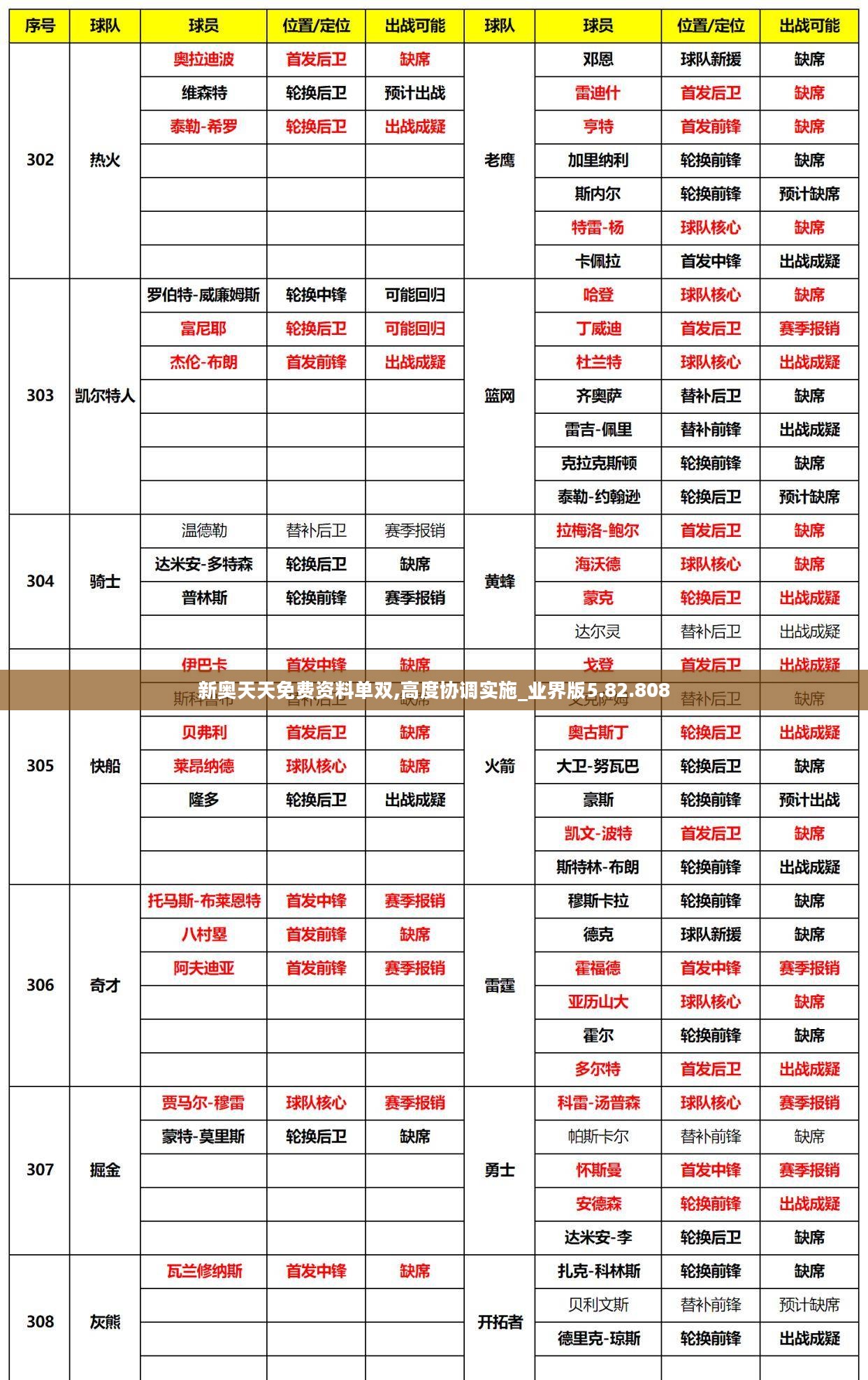 新奧天天免費(fèi)資料單雙,實(shí)踐經(jīng)驗(yàn)解釋定義_至尊版46.78