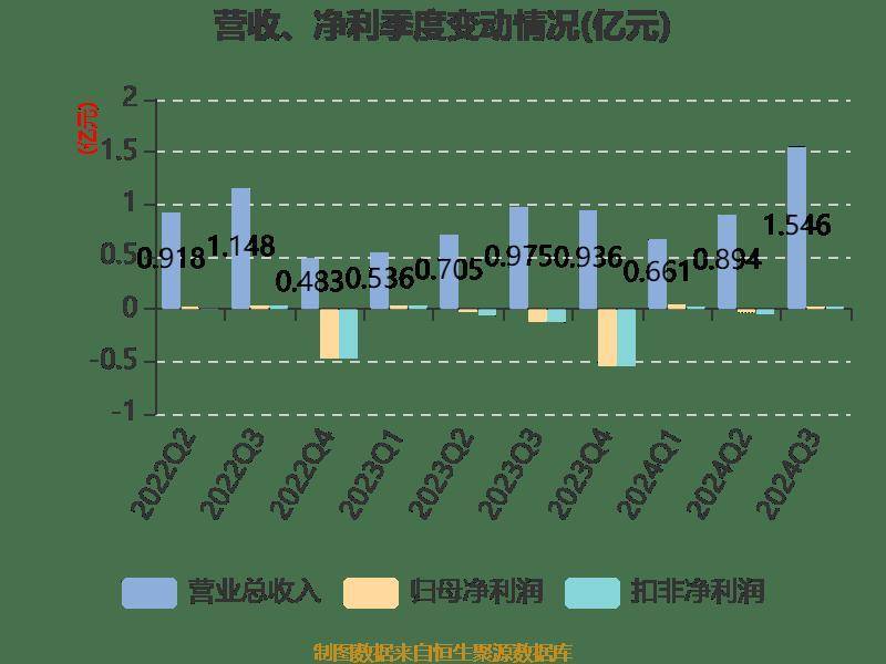 2024澳門碼今晚開獎結(jié)果,快捷問題計劃設(shè)計_3K73.452