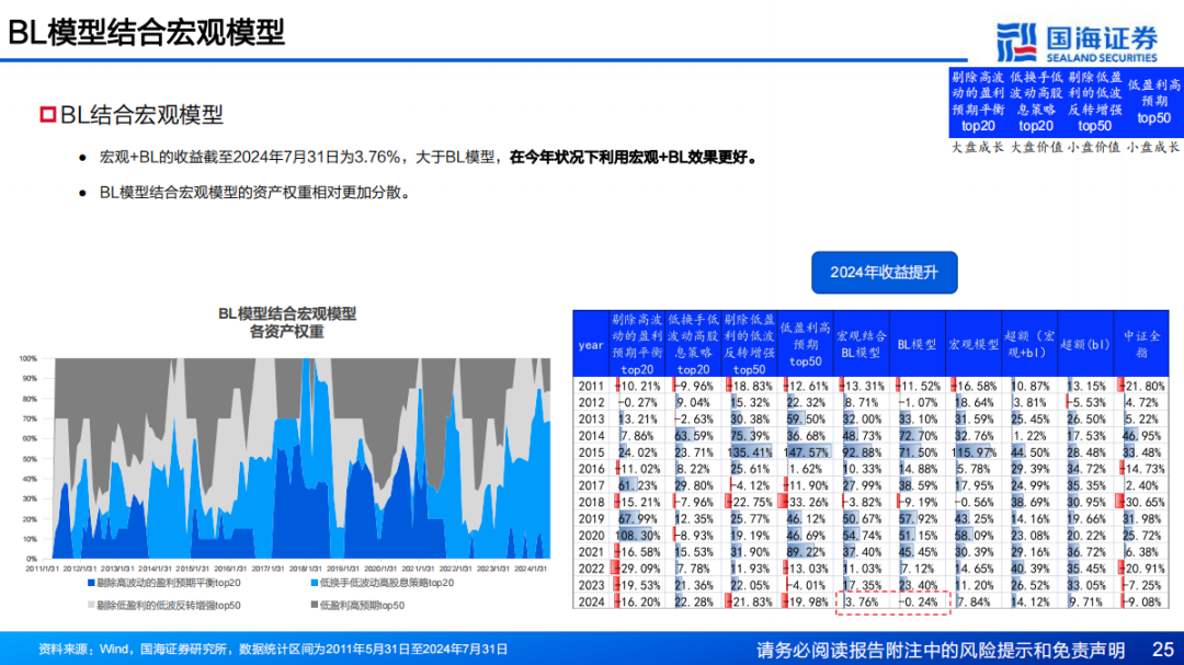 新澳今天最新免費(fèi)資料,高度協(xié)調(diào)策略執(zhí)行_網(wǎng)紅版41.914