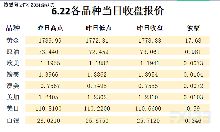 新澳天天開獎免費資料查詢,確保成語解釋落實的問題_輕量版34.776