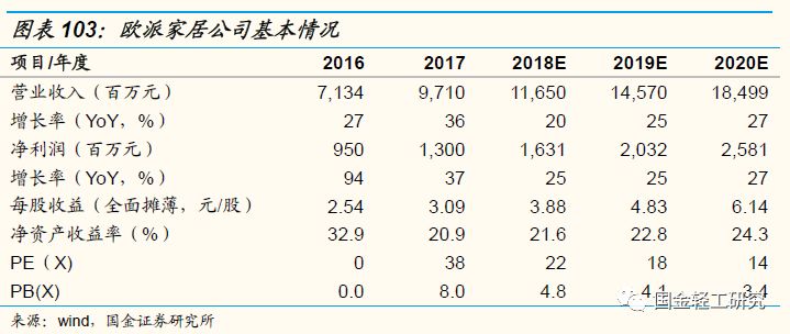 澳門精準(zhǔn)一笑一碼100%,定性分析解釋定義_黃金版53.238