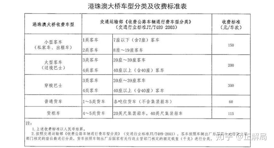 新澳門三期必開一期,未來解答解析說明_suite94.255