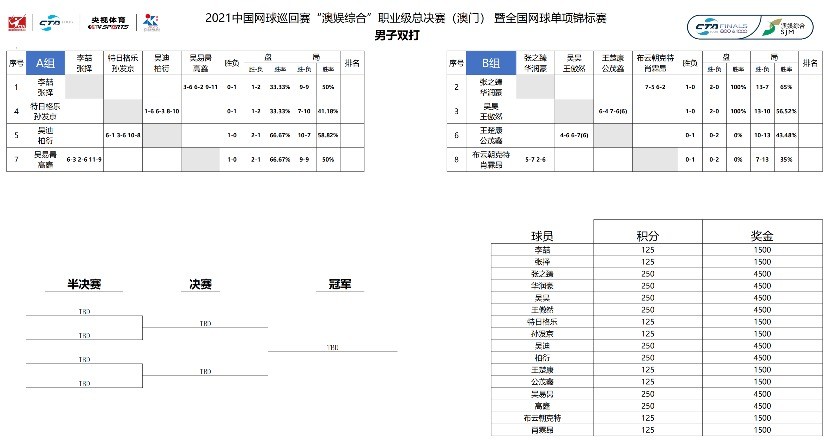 今晚澳門(mén)三肖三碼開(kāi)一碼,數(shù)據(jù)驅(qū)動(dòng)計(jì)劃設(shè)計(jì)_HT10.794