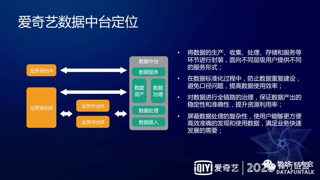 花火綻放