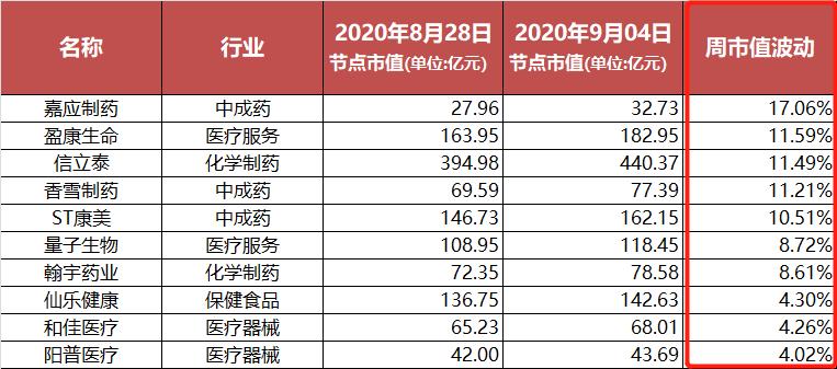 ST康美最新消息全面解析，ST康美最新消息全面解讀