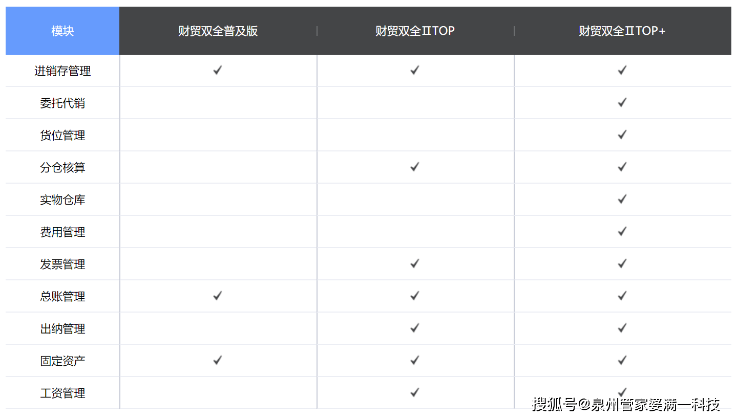 管家婆一肖一碼最準(zhǔn)資料,標(biāo)準(zhǔn)化程序評(píng)估_Galaxy82.259