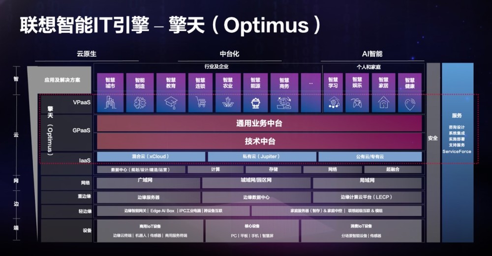 新澳門(mén)天天彩正版資料2024免費(fèi),快速設(shè)計(jì)解答計(jì)劃_Lite21.30