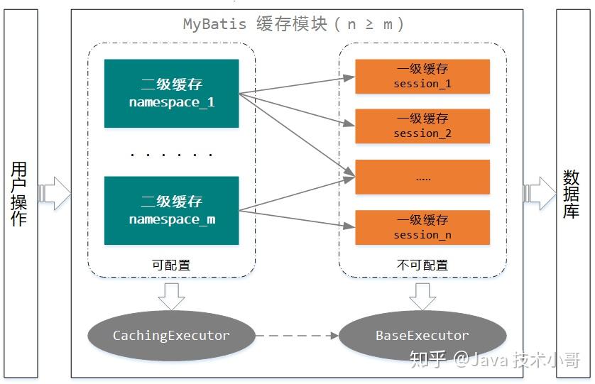 新澳門開獎結(jié)果,完善的執(zhí)行機制解析_Harmony款14.622