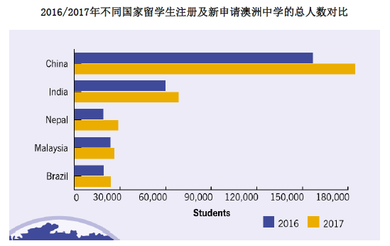 新澳2024年最新版,實地驗證數(shù)據(jù)設計_HD97.570