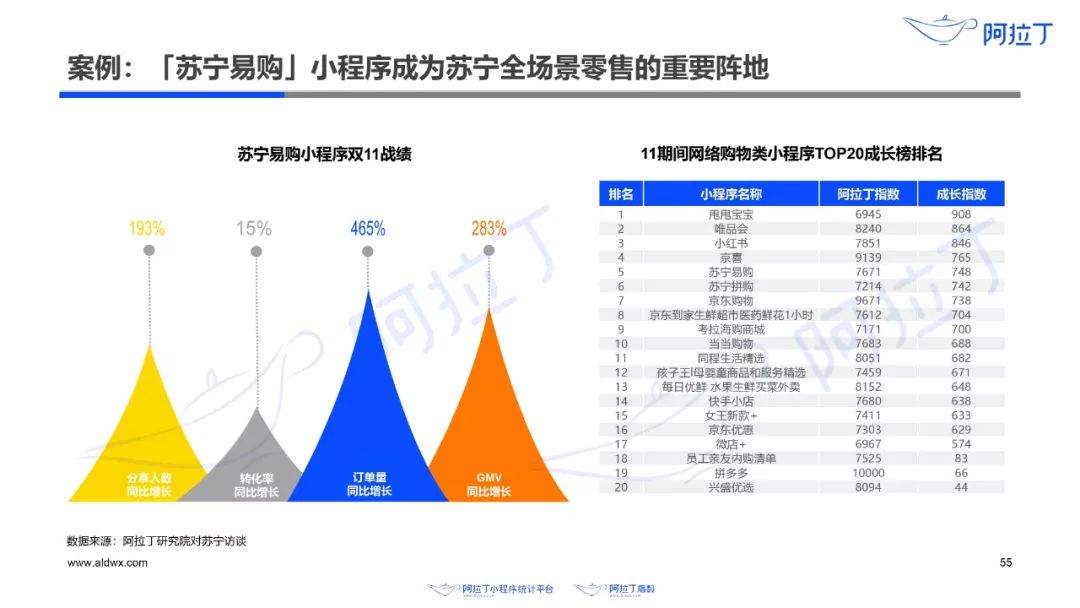 新澳門跑狗圖2024年,數(shù)據(jù)引導策略解析_微型版63.426