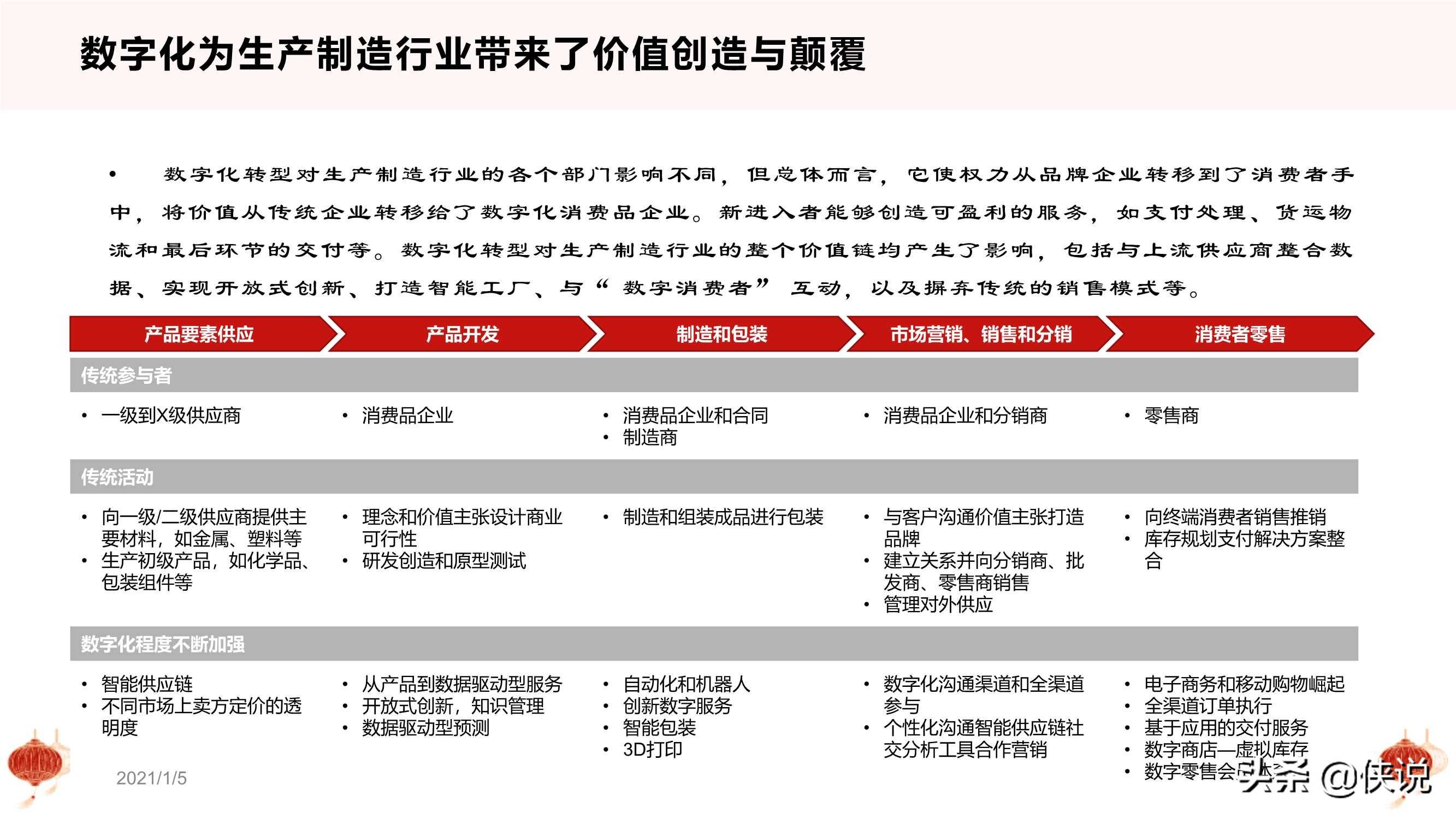 7777788888管家婆精準(zhǔn),全面計劃執(zhí)行_限定版14.960