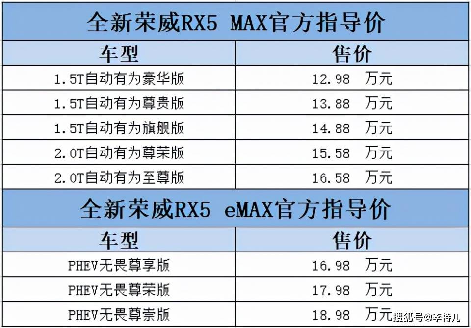 澳門三肖三碼精準(zhǔn)100%的背景和意義,創(chuàng)新落實(shí)方案剖析_NE版84.688