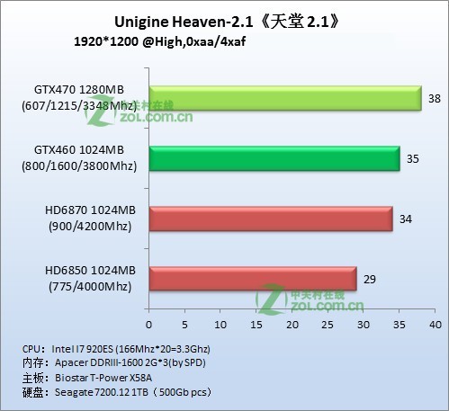 626969澳彩資料2024年,數(shù)據(jù)解析支持設(shè)計_HD48.32.12