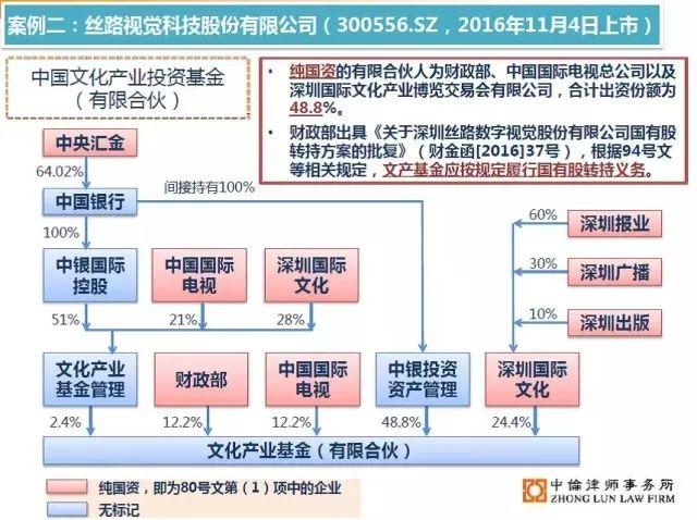 7777788888新奧門正版,快速解析響應(yīng)策略_tool47.187