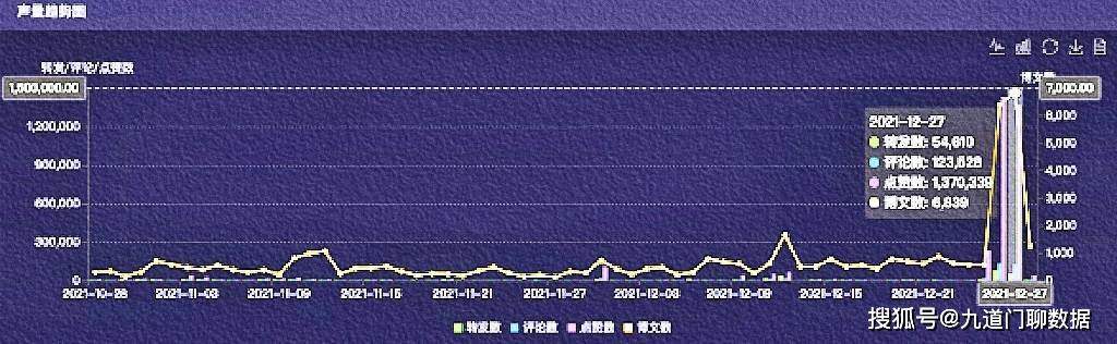 澳門一碼一肖100準(zhǔn)嗎,數(shù)據(jù)分析驅(qū)動(dòng)解析_CT88.543